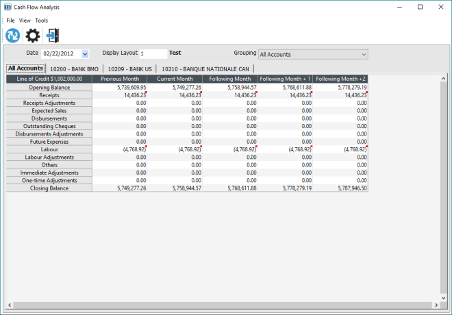 Cash Flow Analysis